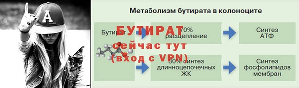 каннабис Гусев